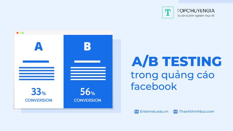 A/B testing là gì